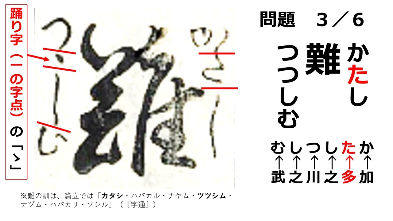 かななはひさん　確認 変体仮名「な」について（About the variant kana 