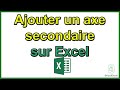 Comment ajouter un axe secondaire excel