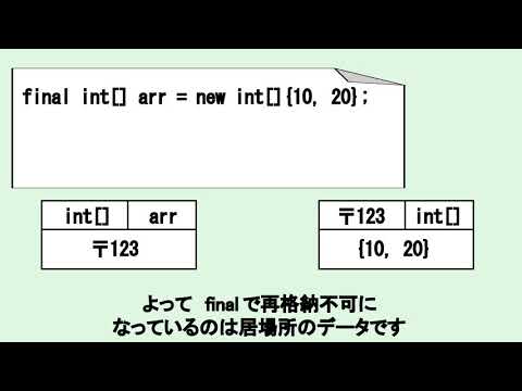 No.34　finalキーワード
