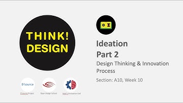 Week 10a A10 Process Ideation Part 2 Prof Ravi Poovaiah