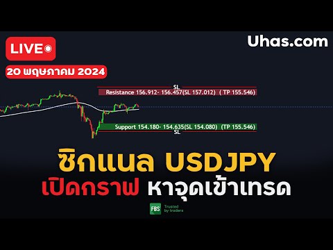 ผลสลากกินแบ่งรัฐบาล วันที่ 1 พย. 2567 ผลสลากกินแบ่งรัฐบาล วันที่ 1 พย. 2567