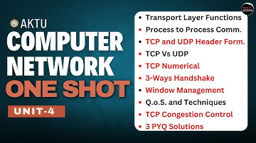 Computer Network | Computer Network Unit-4 One Shot | Computer Network aktu | Aktu Exams | CN Unit-4