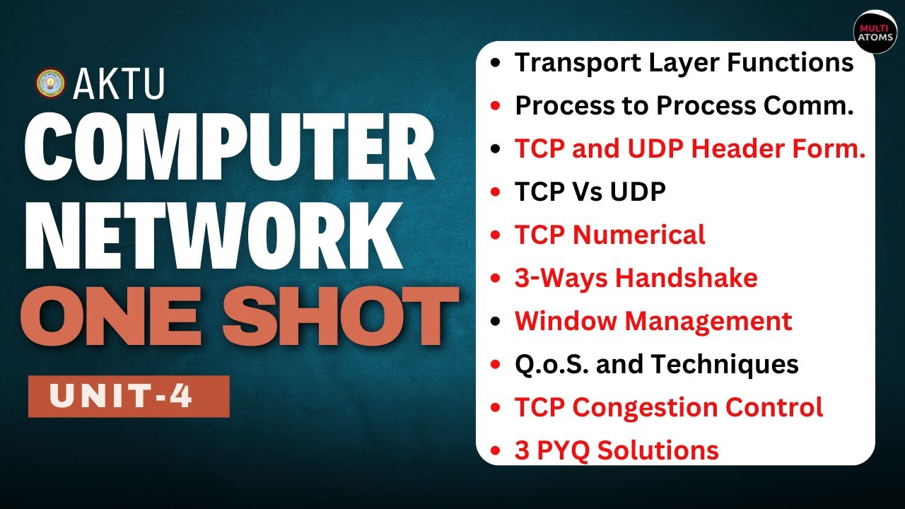 Computer Network | Computer Network Unit-4 One Shot | Computer Network aktu | Aktu Exams | CN Unit-4