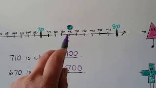 Celebrity Grade 2 Math  9.11, Rounding  (with a number line) Wealth