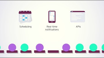 Experience Happy Porting with Bandwidth