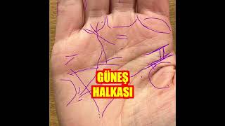Güneş Halkası - Gizlenmiş Ve Unutulmuş Özellikleriniz