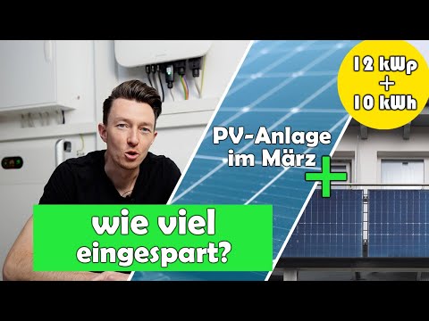 Photovoltaik Ertrag &