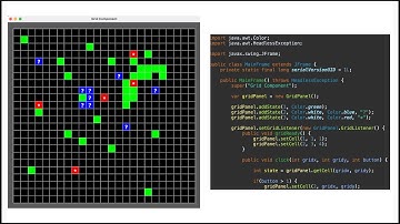 Drawing a Grid in Java Swing: Creating a Java Swing Reusable Grid Component, Part 2/6