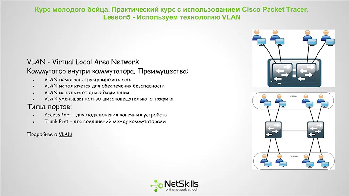 5. Cisco Packet Tracer Video Tutorials. VLAN Training