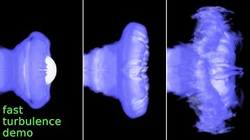 Turbulent fluid flow in a box with obstacle.