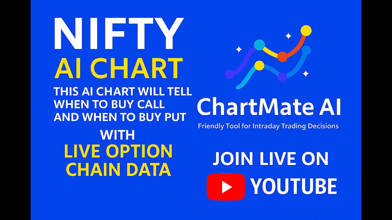 31 July 2025 | NIFTY LIVE  AI Chart with 6 Magical Lines | Signals & Voice Alerts | ChartMate AI