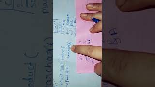 Famous (5th Sem)CASE STUDY PART 2 Wealth