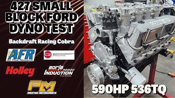 590HP 427ci Borla Stack Injected Small Block Ford Dyno Testing for Speed Fanatix at Prestige