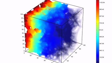 cudaLMC Transient Heat Conduction Simulation on Zirconia (ZrO2) Foam
