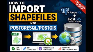 Publish shapefiles to postgreSQL