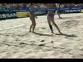 2004 Manhattan Beach Flashback