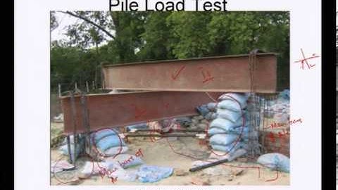 Mod-01 Lec-20 Lecture-20.Geotechnical Measurements & Explorations