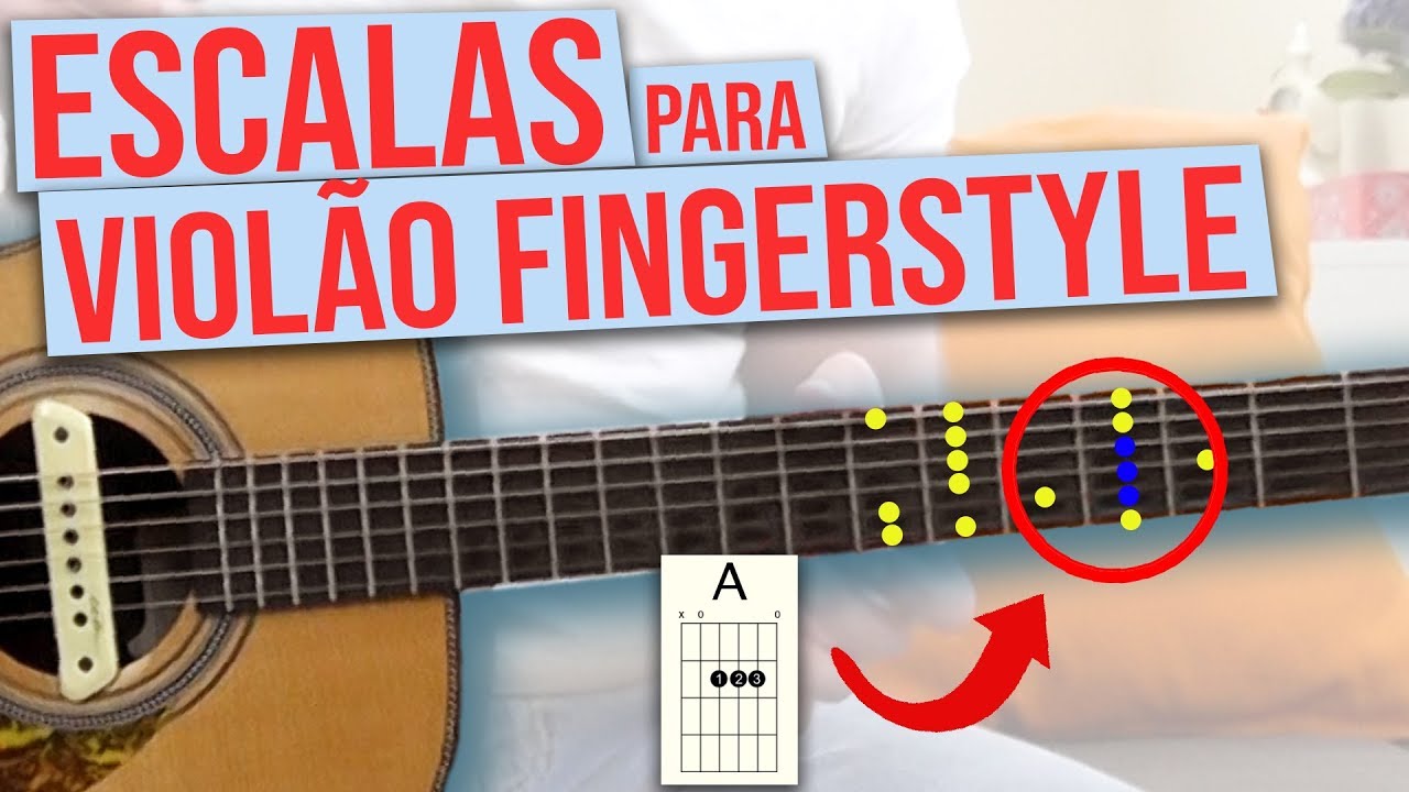 Escalas para Violão Fingerstyle (Tutorial) YouTube