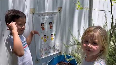 Outdoor Problem Solving Steps and Solution Kit