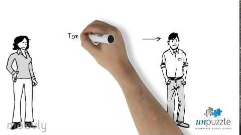 Why segment your database.