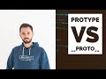 prototype и __proto__ / JavaScript для собеседований 01