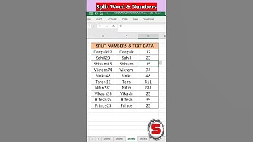 Split Numbers And Words | Split Data In Excel | Excel Tips and Tricks #short #shorts #excel