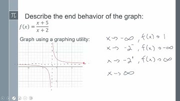 Lesson 7-2-3 Rational Expressions and functions: End Behavior