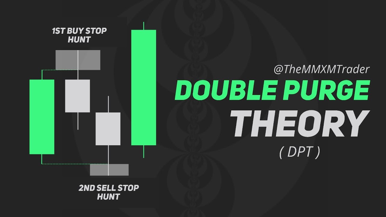 Double Purge Theory (DPT) - ICT Concept 