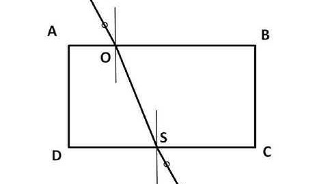 Physics – अपवर्तन Part 7 – Laws of Refraction and Refractive index of glass  – Hindi
