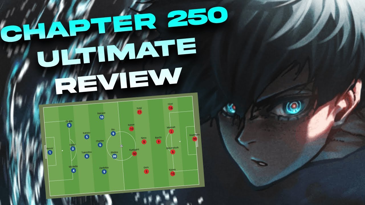 Blue Lock Chapter 250 Narrative And Field Analysis ! YouTube