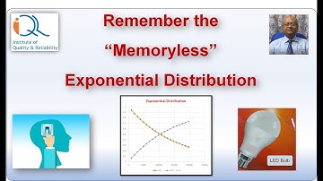 Remember this Memoryless Exponential Distribution!