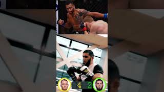 Махачев vs Маддалена прогноз на бой от Пэдди Пимблетта
