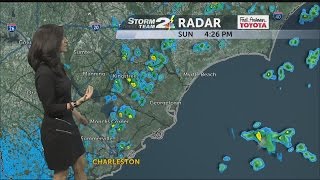 Niku's 6 pm Forecast