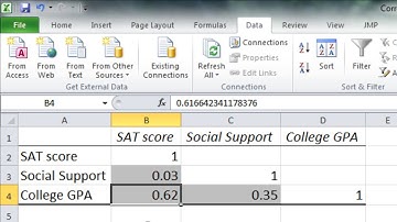 How to Calculate a Correlation Matrix in Excel (Three or More Variables)