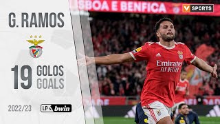 Gonçalo Ramos: Os 19 golos na Liga 2022/23