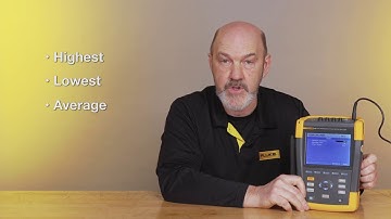 How to set up measurement for 438-II  | Fluke Pro Tips