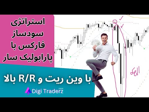 ‫استراتژی سودساز فارکس با پارابولیک سار - [با R/R بالا] ویدیو 07-03 ...