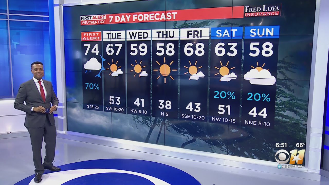 First Alert Weather Day issued for Monday - YouTube