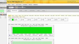 Rock Your Softlayer Cloud With RightScale