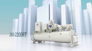 LG Oilfree Variable Speed Drive Centrifugal Chiller Introduction