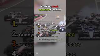 Ranking MOST EXPENSIVE F1 crashes! #f1 #formula1 #shortvideo #shorts #motorsport