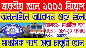 SECR Raipur Apprentice Form Kaise Bhare, South East Central Railway Apprentice Online Form Apply