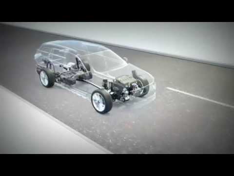 What Is Alh Tdi Engine