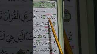 Belajar Ngaji Alquran  Tajwid Surah Al Muzammil Ayat 1