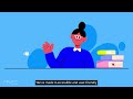 Direct Index Investing Explainer Video Example | FinTech (Frec)