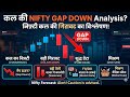 कल मार्केट में बड़ा Gap Down? 👇 | Nifty BankNifty Analysis ⭐