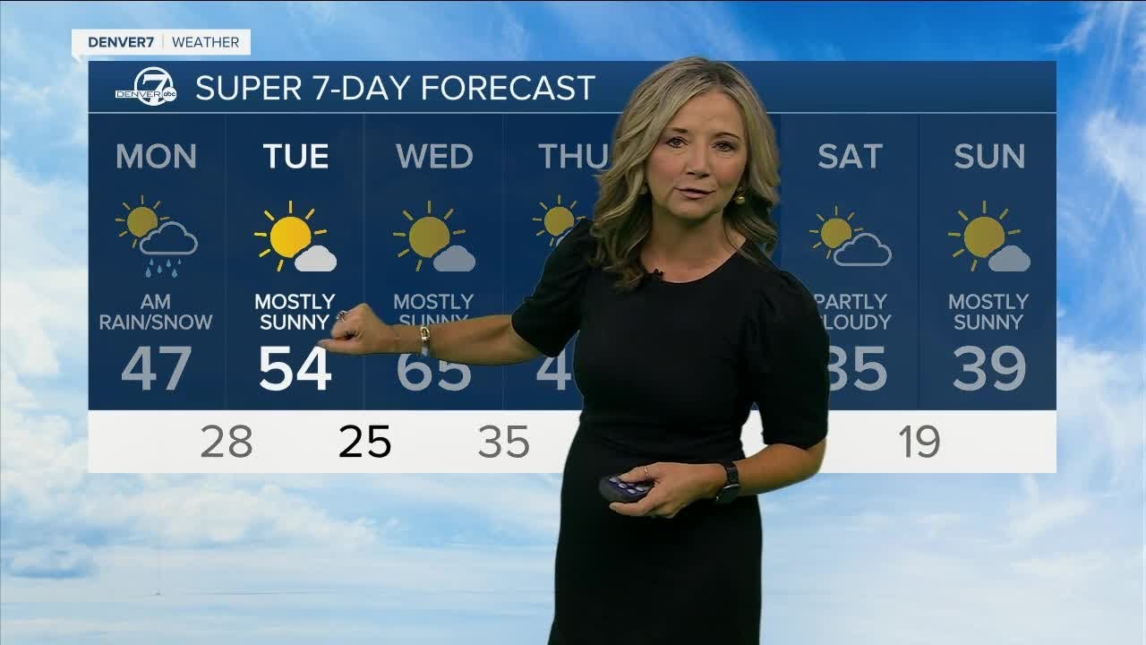 A chilly start to the week across Colorado - YouTube