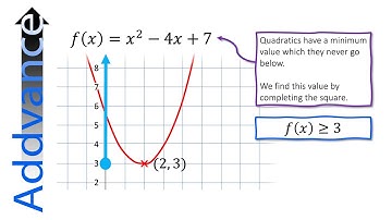 Functions: Domain and Range | IGCSE Maths | Addvance Maths 😊👍
