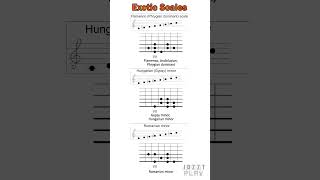 Exotic Scales