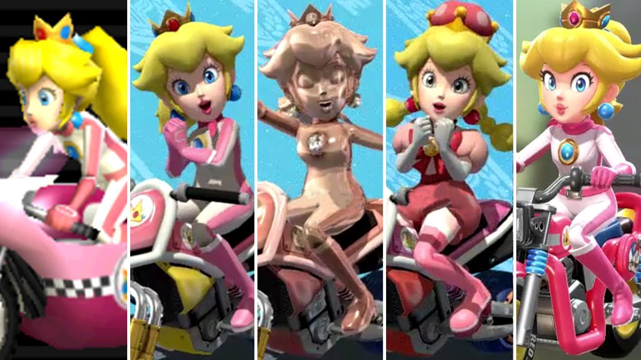 Evolution of Biker Suits in Mario Kart Games (2008-2025)